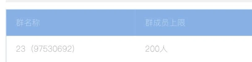 97530692两百人八群