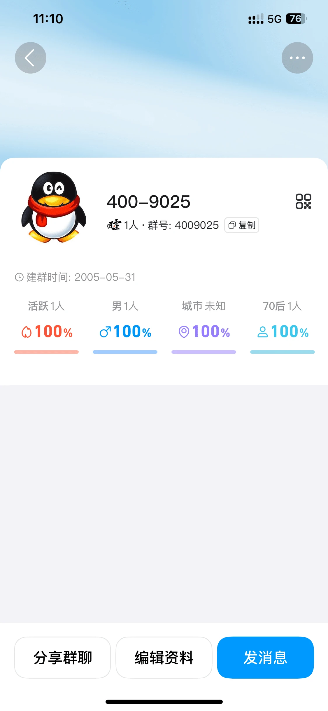 19点拍卖一个七位客服群；4009025，注册时间2005年