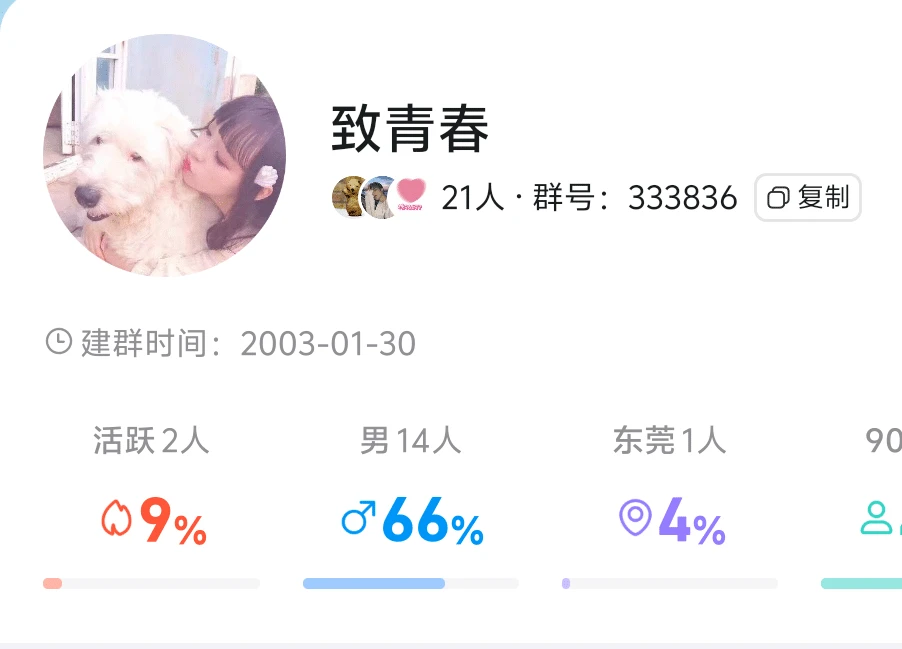 拍个3A六群