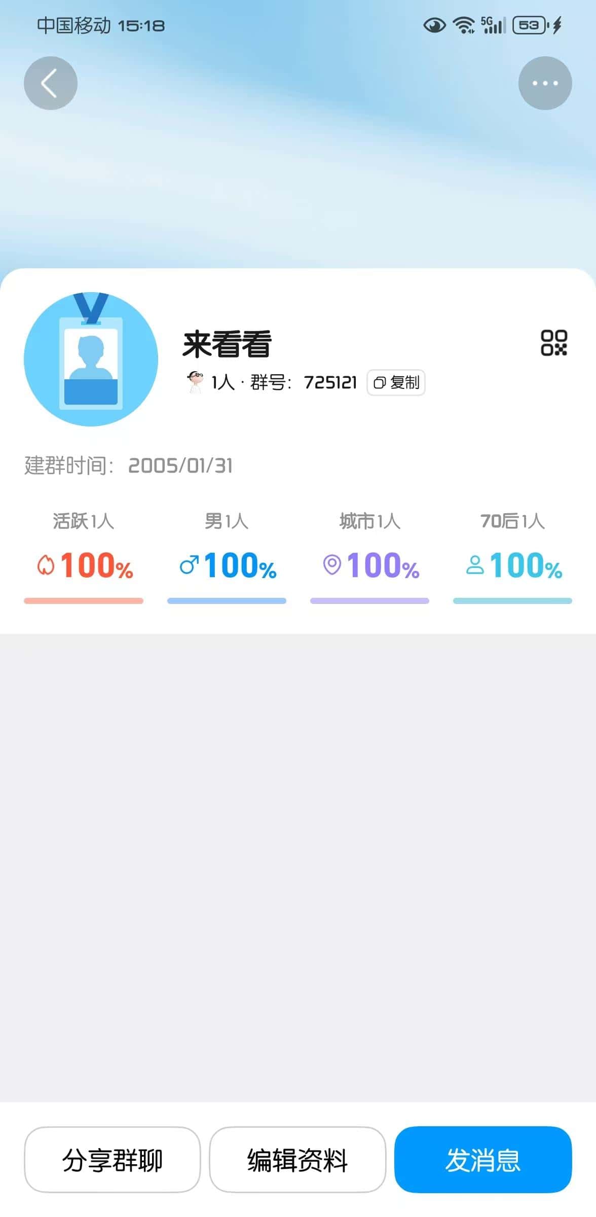 六位Q群