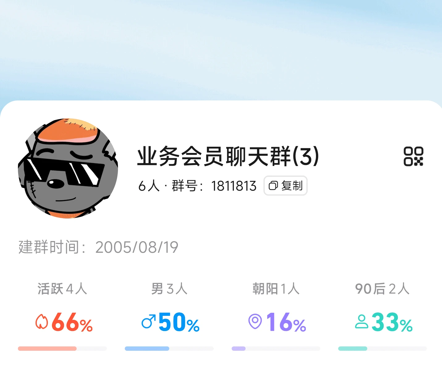 拍卖极品群1811813