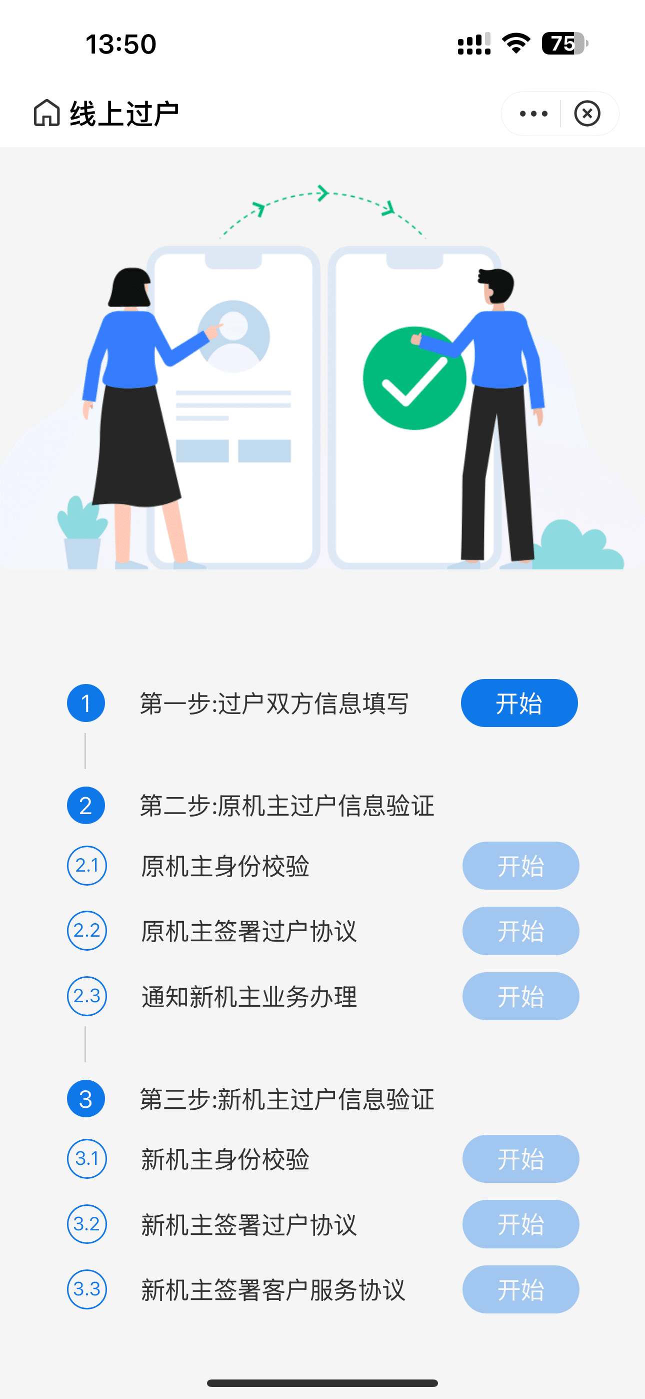 拍卖一个手机号，可线上过户，18351777757