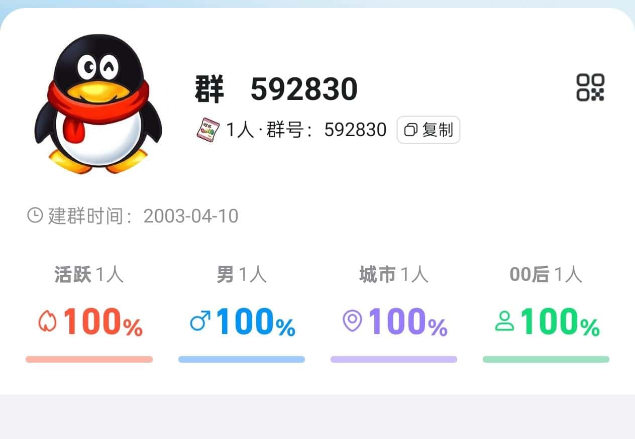 6群592830涨价了