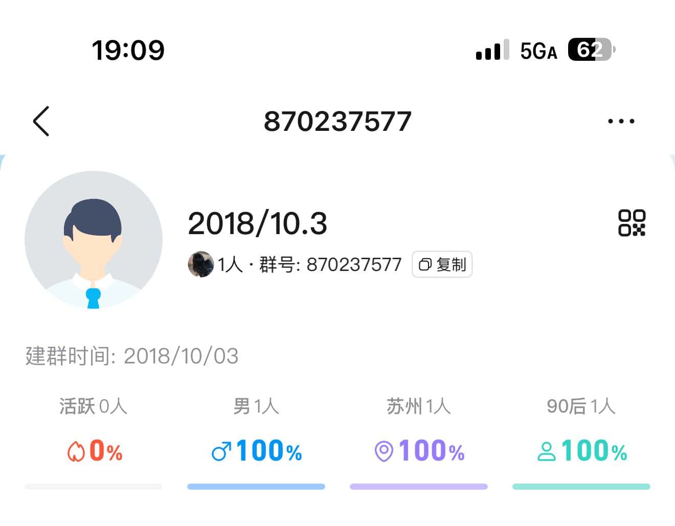 18年老群870237577