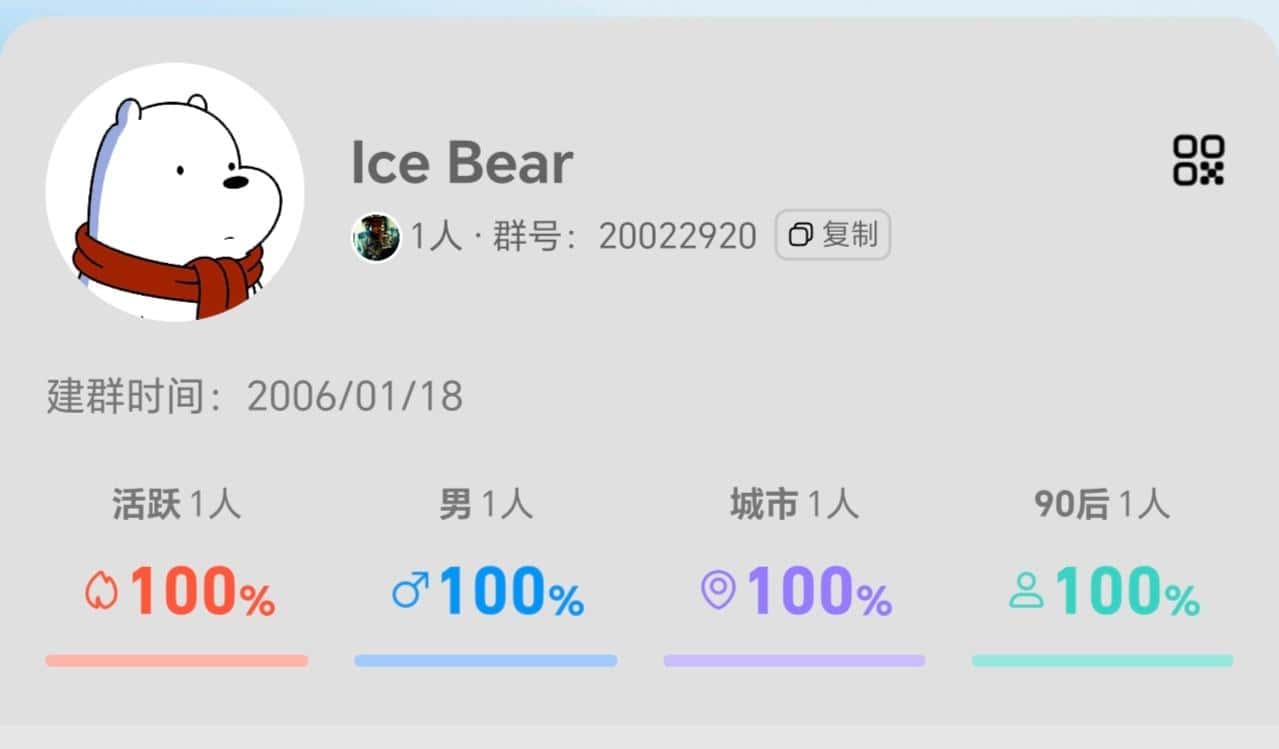 两个情侣/客服群2002292020022968