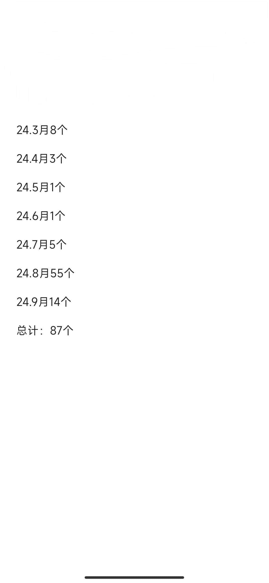 拍87个24年的自建满年Q群