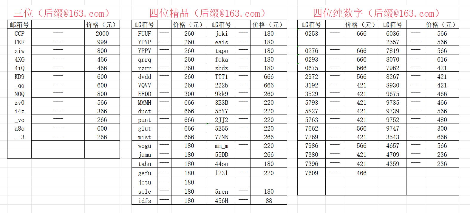 拍卖34204@163.com，无证无手机或换绑手机，本人只做无证。