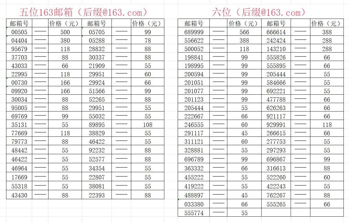 拍卖71734@163.com，无证无手机或换绑手机，本人只做无证。